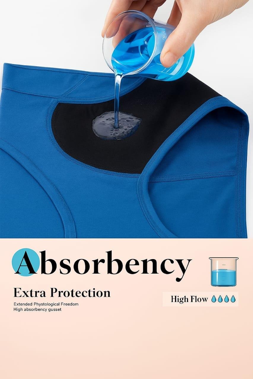 Teusy Women Leak Proof Bamboo Period Panty Set